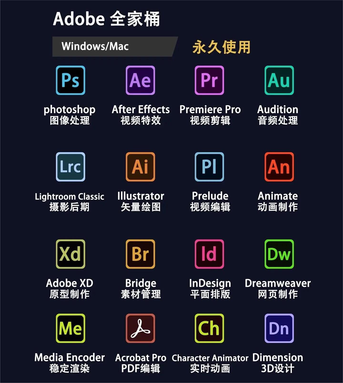 【站长亲测】adobe2019全家桶破解版[win版]-天天资源共享
