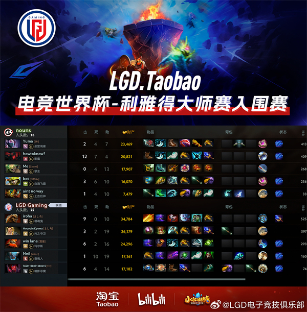 2024 电竞世界杯《DOTA2》入围赛收官，LGD 战队晋级-天天资源共享
